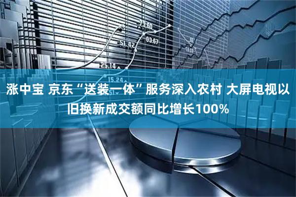 涨中宝 京东“送装一体”服务深入农村 大屏电视以旧换新成交额同比增长100%